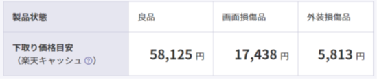 Apple iPhone 12 Pro 256GB (SIM フリー)