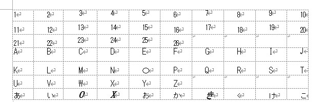 Convertioで日本語と英語を選択した場合