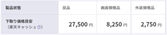 iPhone 11 128GB (SIM フリー)