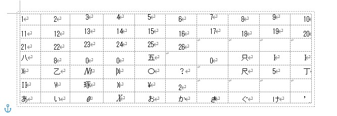 Convertioで日本語のみを選択した場合 